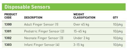 smithsmedicalbcidisposablesensorspecifications.jpg